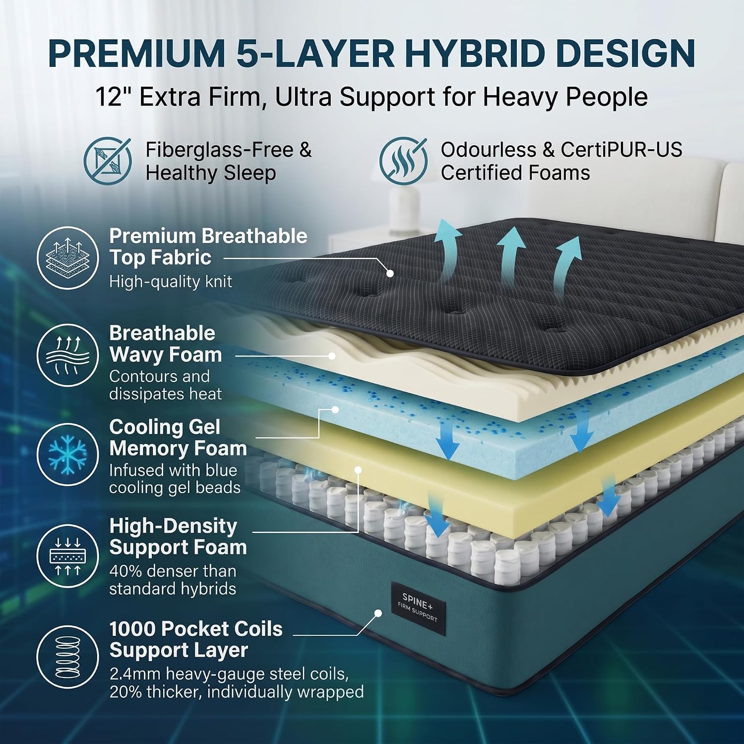 Materasso Queen Extra Rigido d - Memory Foam Mattress In A Box Queen recensione e prezzo