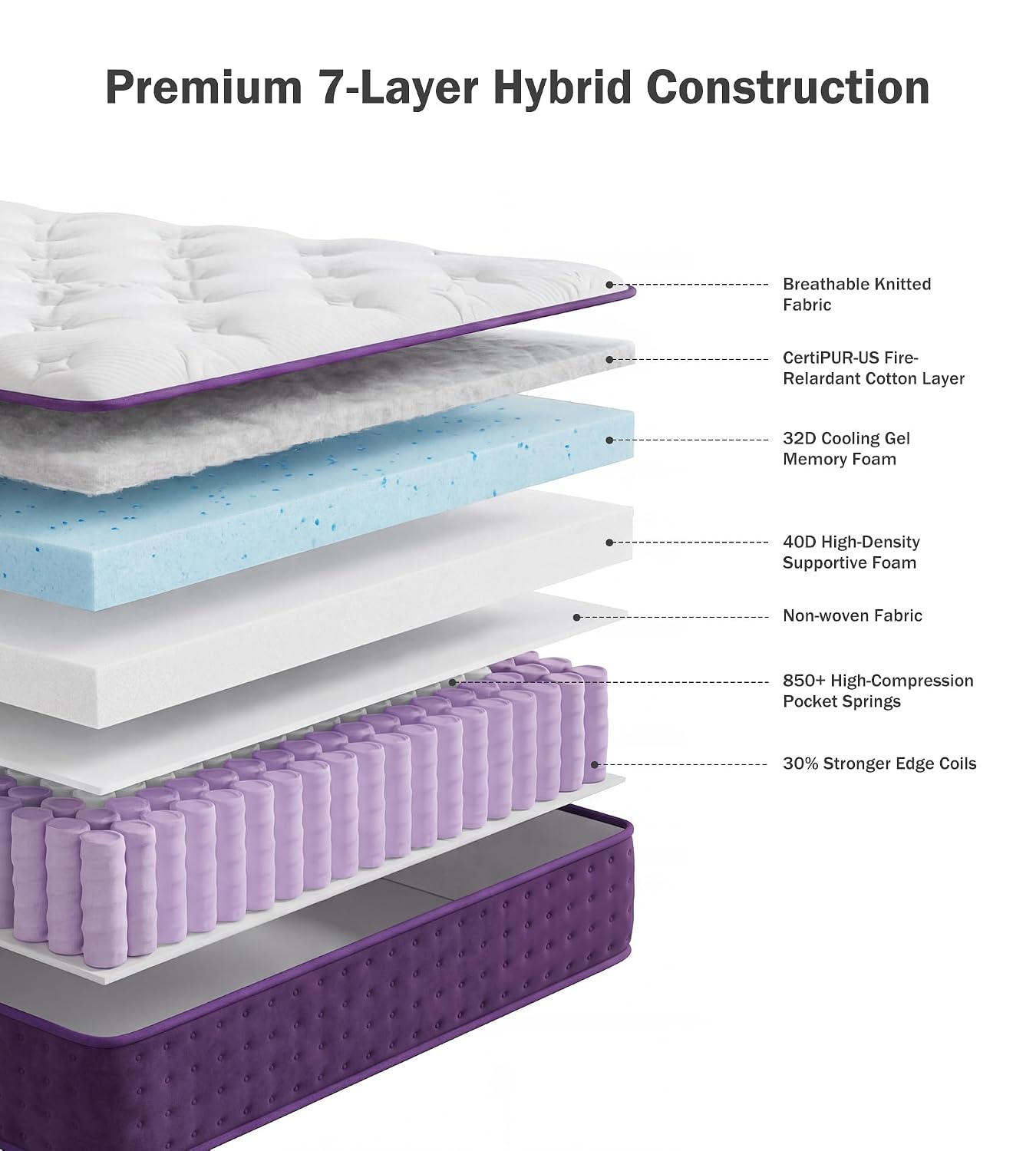 Materasso Queen Morbido e Pelu - Memory Foam Mattress In A Box Queen recensione e prezzo